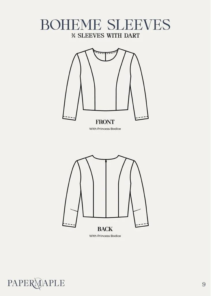 The Boheme Fit and Flare - Sleeves / 3/4 Sleeve with Dart