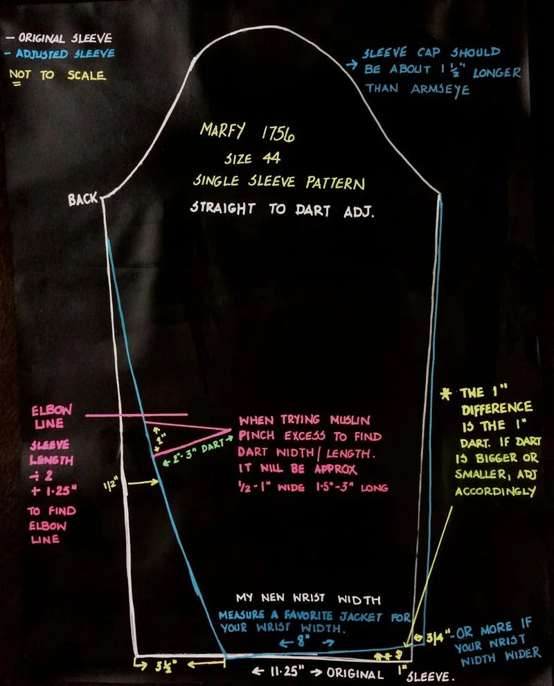 Marfy sew along Pt 2 - Sleeves.....and some adjustment options - elbow dart, one to two and two to three