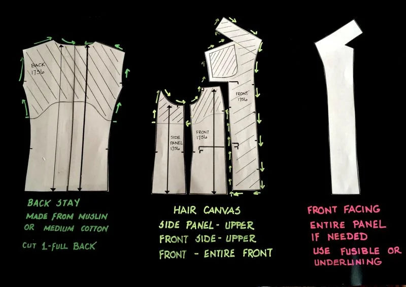 Marfy sew along 1756 Pt 7 - A muslin back stay for a jacket