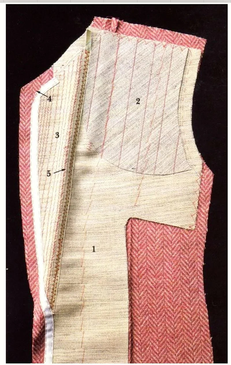 Marfy sew along 1756 Pt 11 - Stay tapes and roll lines..